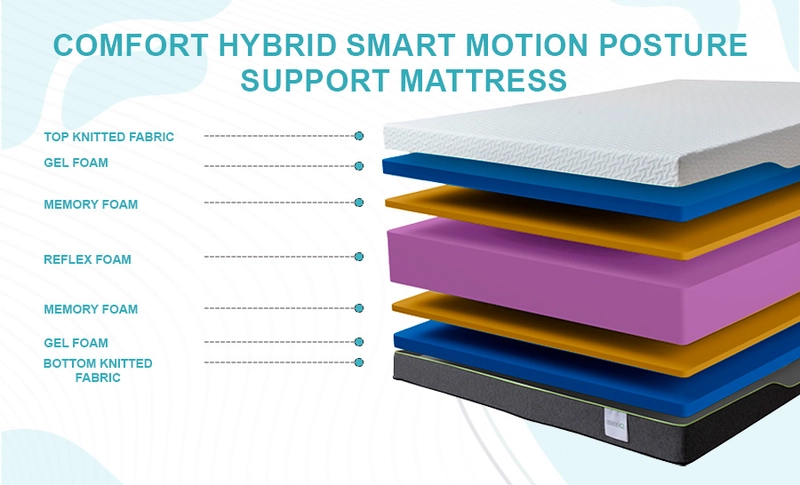Aero-Motion Smart Posture | Micro-Pocket & Deep Memory Luxe Hybrid - Image 3