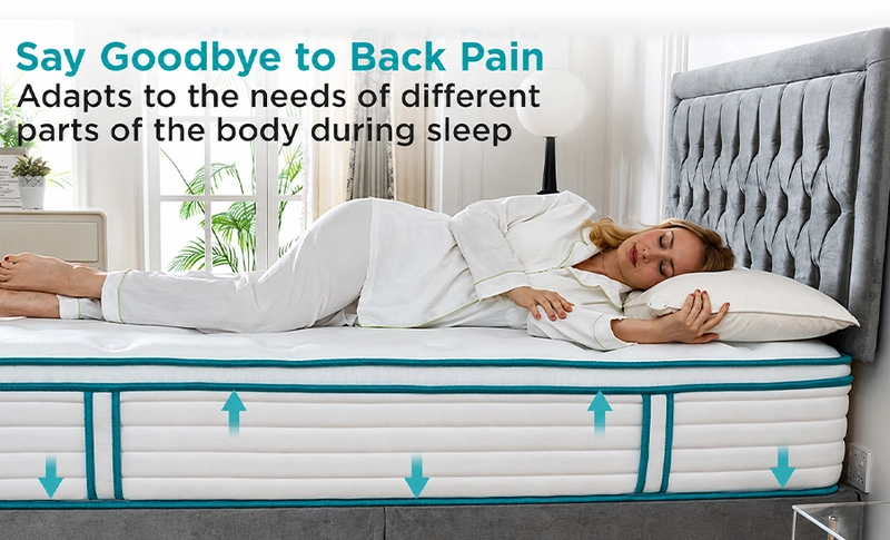 Dream Pillow Top Mattress - Image 2