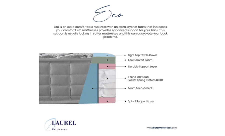 Laurel Eco 800 Orthopaedic Support Mattress - Image 5