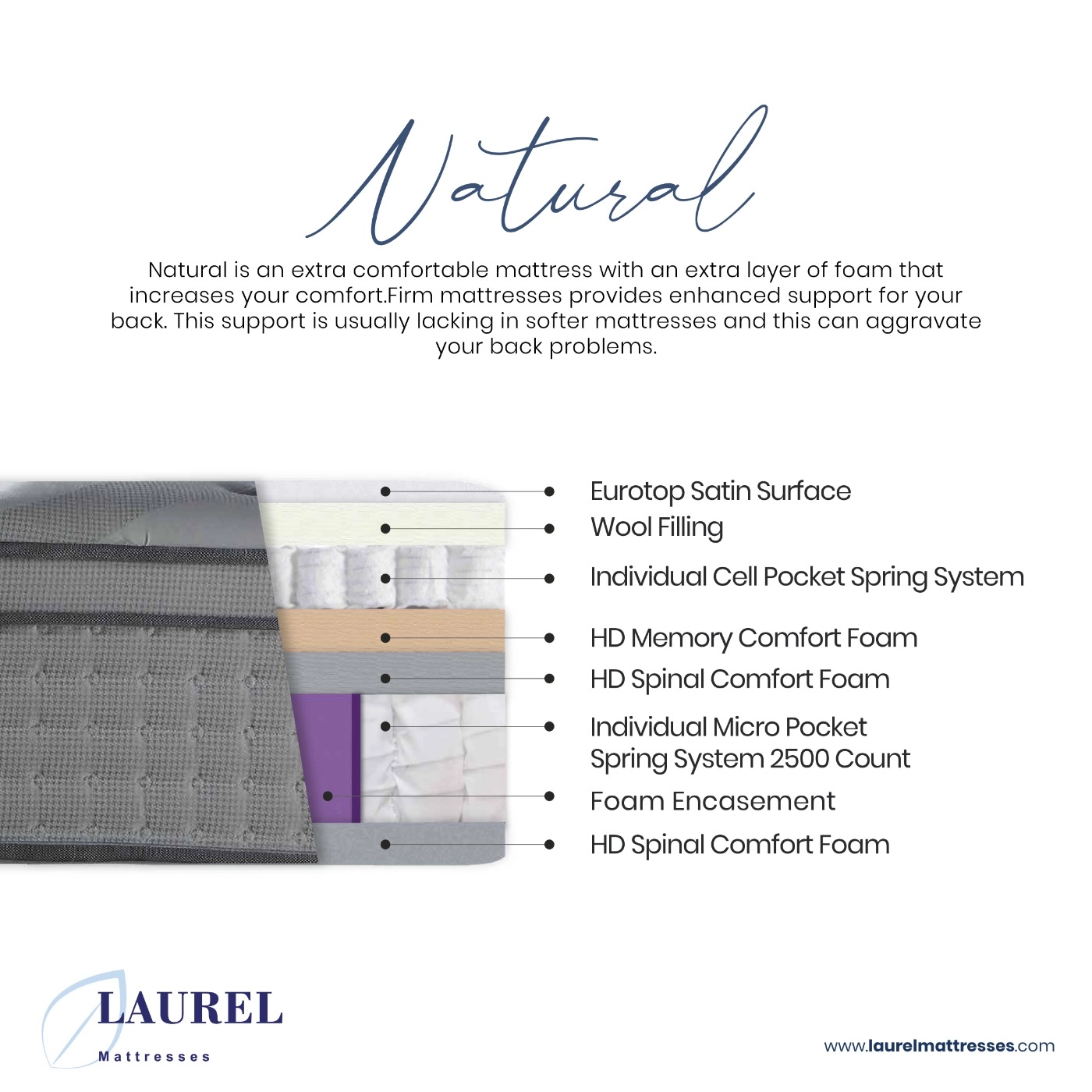 Laurel Natural PosturaFlex Mattress - Image 2