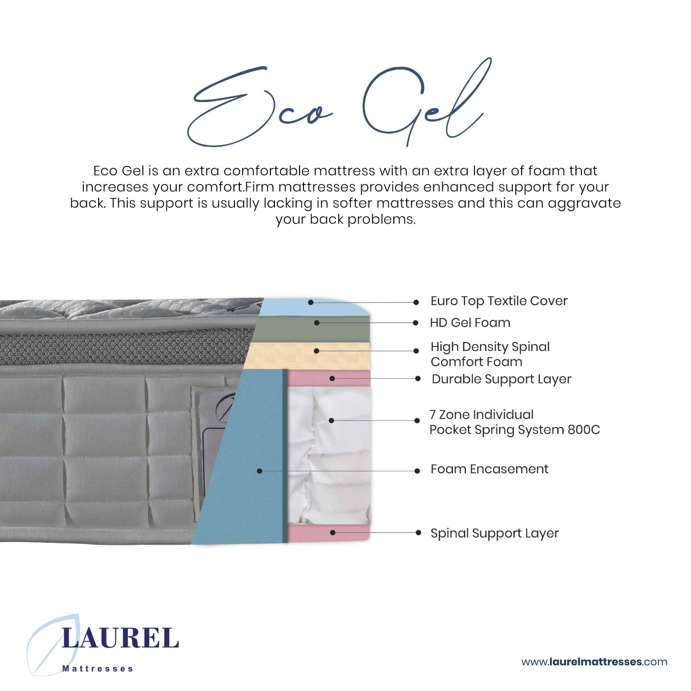 Laurel PosturaCool Mattress - Image 2