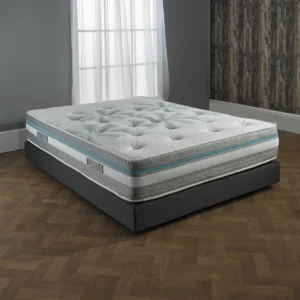 Premium Hybrid Individual Encapsulated GelTech Pocket Spring Mattress