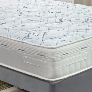 LuxAlign Ultra Supreme – Medium-Firm Hybrid Pocket Sprung Elegance Mattress